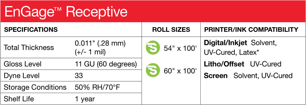 DigiMaxx EnGage Receptive specification chart